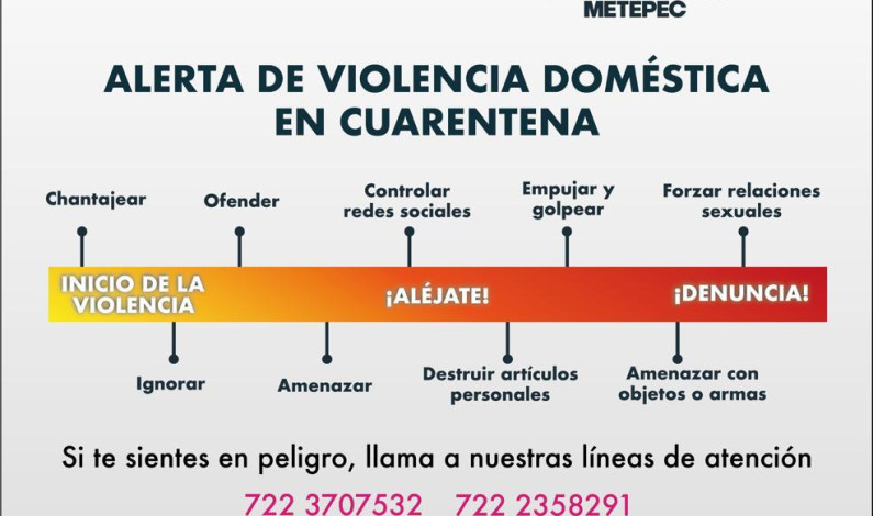 Vigila Metepec violencia intrafamiliar en cuarentena