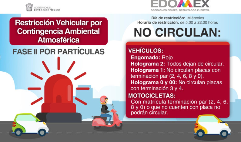 Se aplica Hoy No Circula en Toluca por elevada contaminación